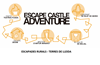 Escape Castle Adventure