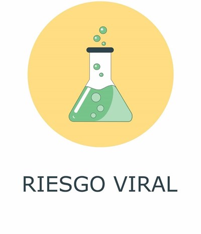 Riesgo viral